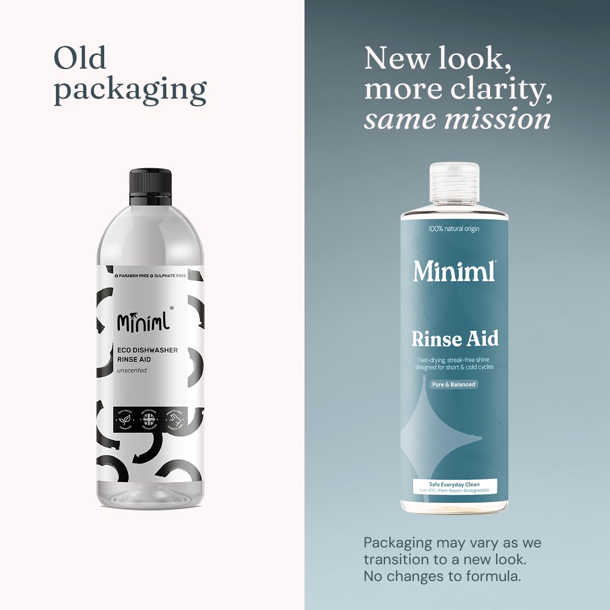 Miniml Dishwasher Rinse Aid - 400ml | Fast-Drying, Streak-Free, Unscented 4