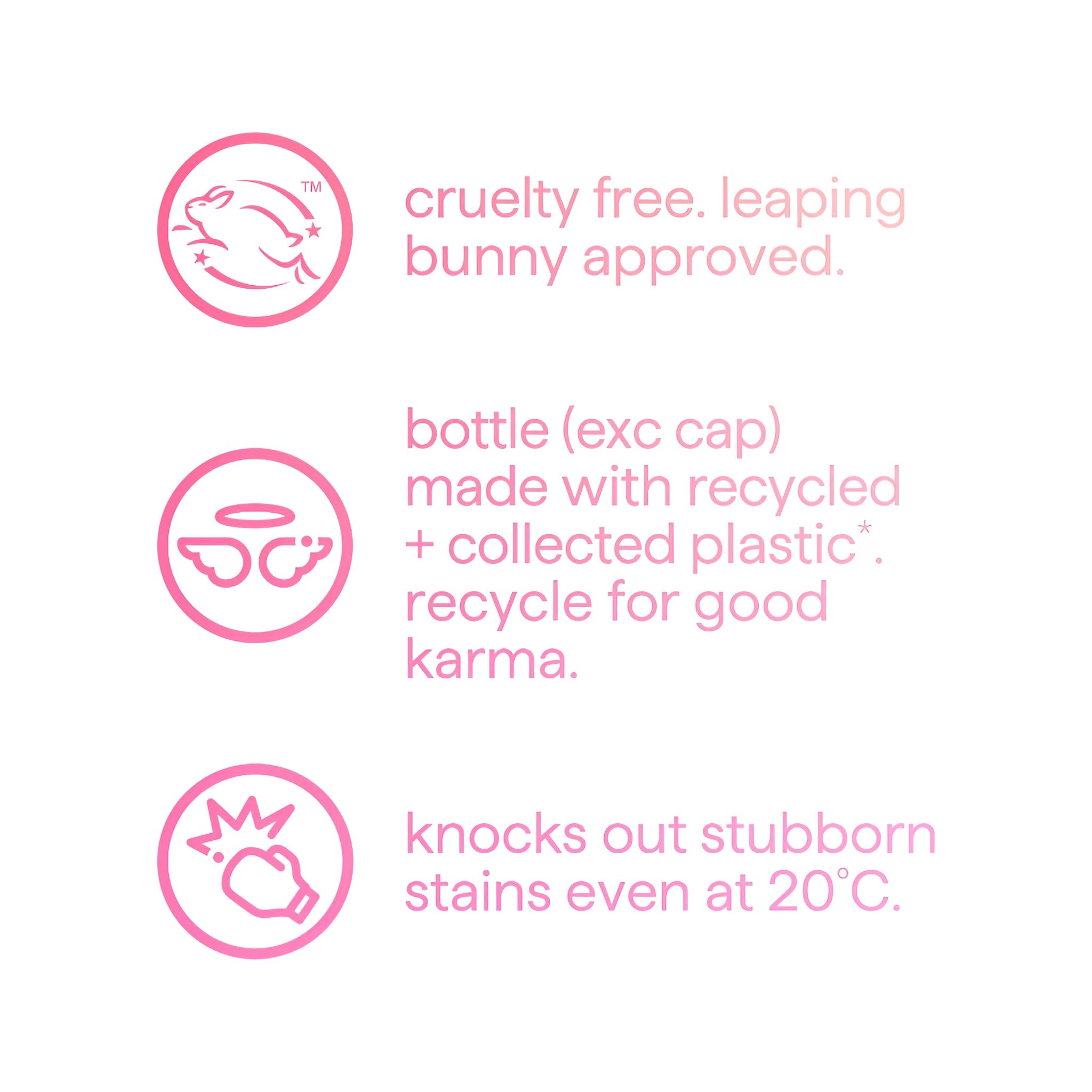 Method Concentrated Laundry Detergent - Fresh Peony Blush Scent | 990 ml | Biodegradable 5