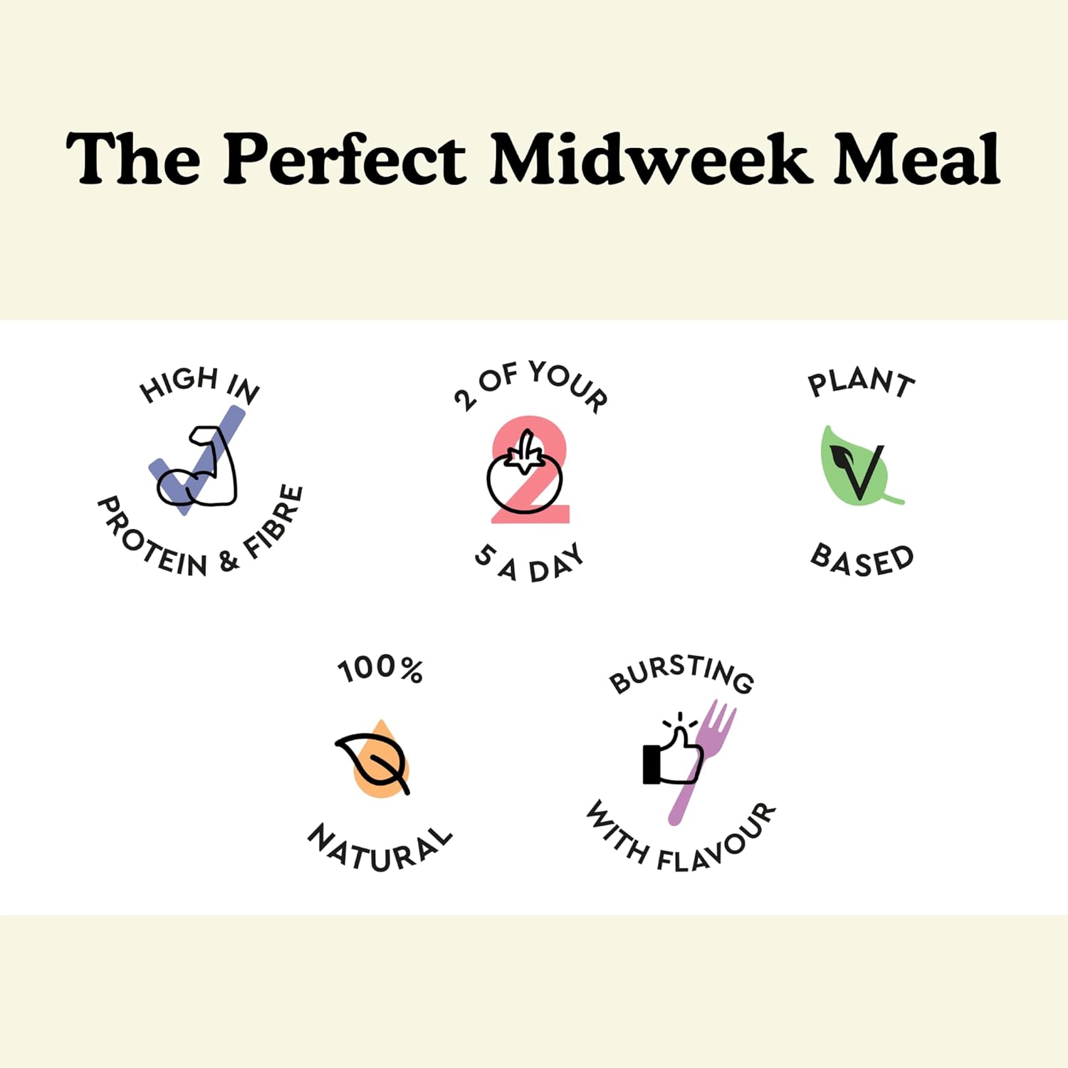 Fiid Mexican Black Bean Chilli - 3 x 100% Natural Vegan Microwave Ready Meals 2