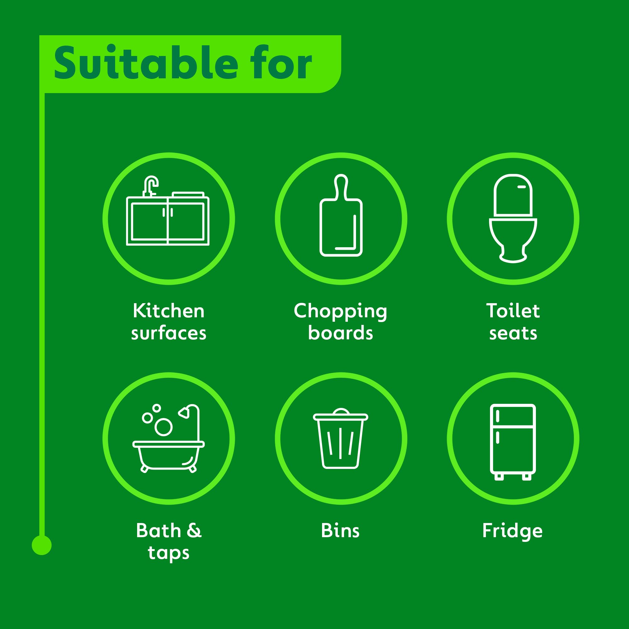 Dettol - Antibacterial Biodegradable Surface Cleaning Disinfectant Wipes 110 x 3 12