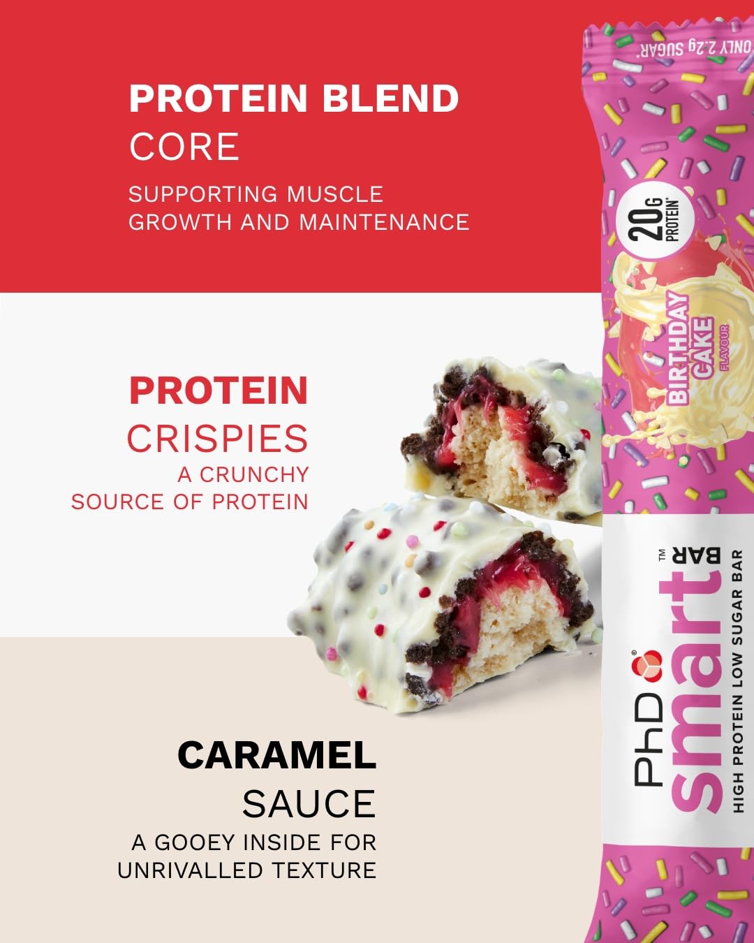 PhD Nutrition Smart Protein Bar - Birthday Cake | 20g Protein | Low Sugar | 12 Bars 3