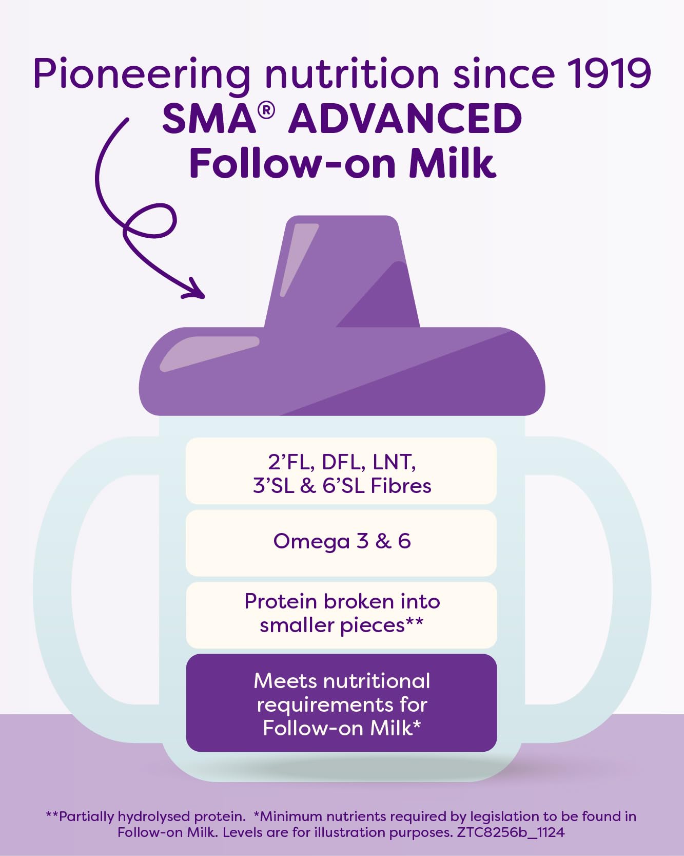 SMA ADVANCED Folgemilchpulver, 6-12 Monate, 800 g