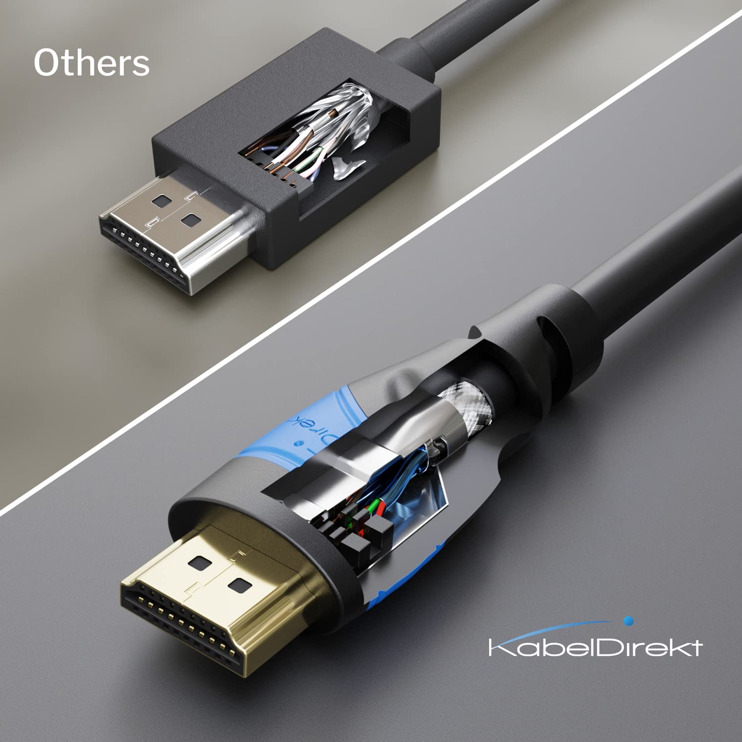 KabelDirekt HDMI Cable - 3m | 8K@60Hz, 4K@120Hz | Male-to-Male 4
