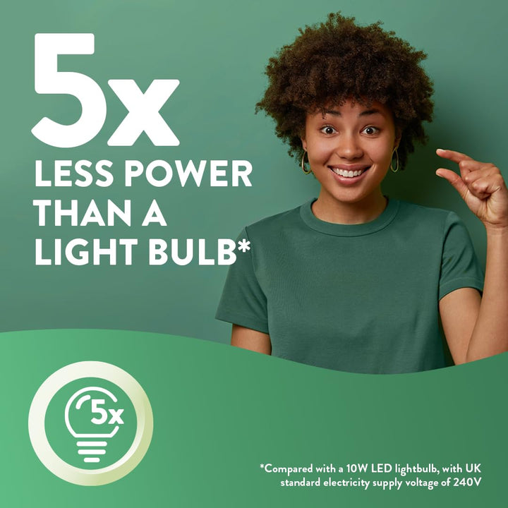 Air Wick - Plug in Diffuser Refill Fresh Cotton Scented Oil 6 x 19ml