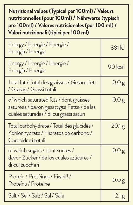 Einfach zuckerfreier gesalzener Karamellsirup – kalorienarm, vegan und nussfrei