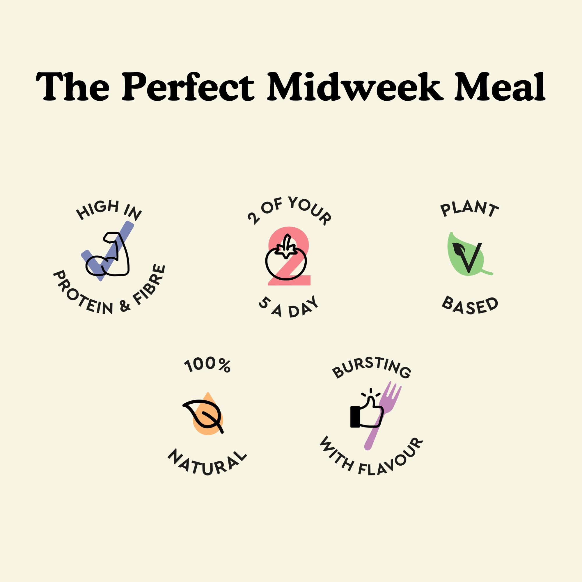 Fiid 100% Natural Vegan Microwave Ready Meals 3-Flavour Multipack 2