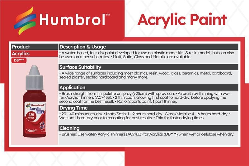 Humbrol No. 30 Dark Green Matt Acrylic Paint - 14ml | Fast-Drying | For Plastic, Metal, Wood, Glass