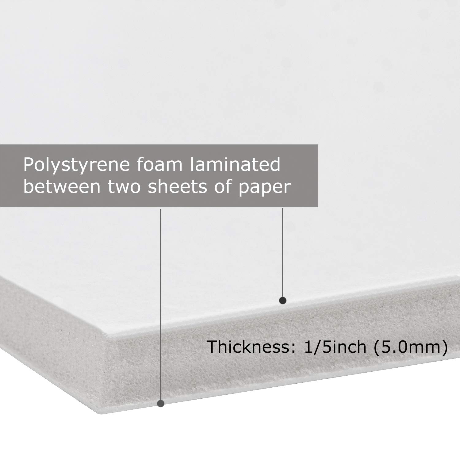 ASelected 16 Pack A3 Foam Board - 5mm Thick White Polystyrene Sheets for Crafting & Display 3