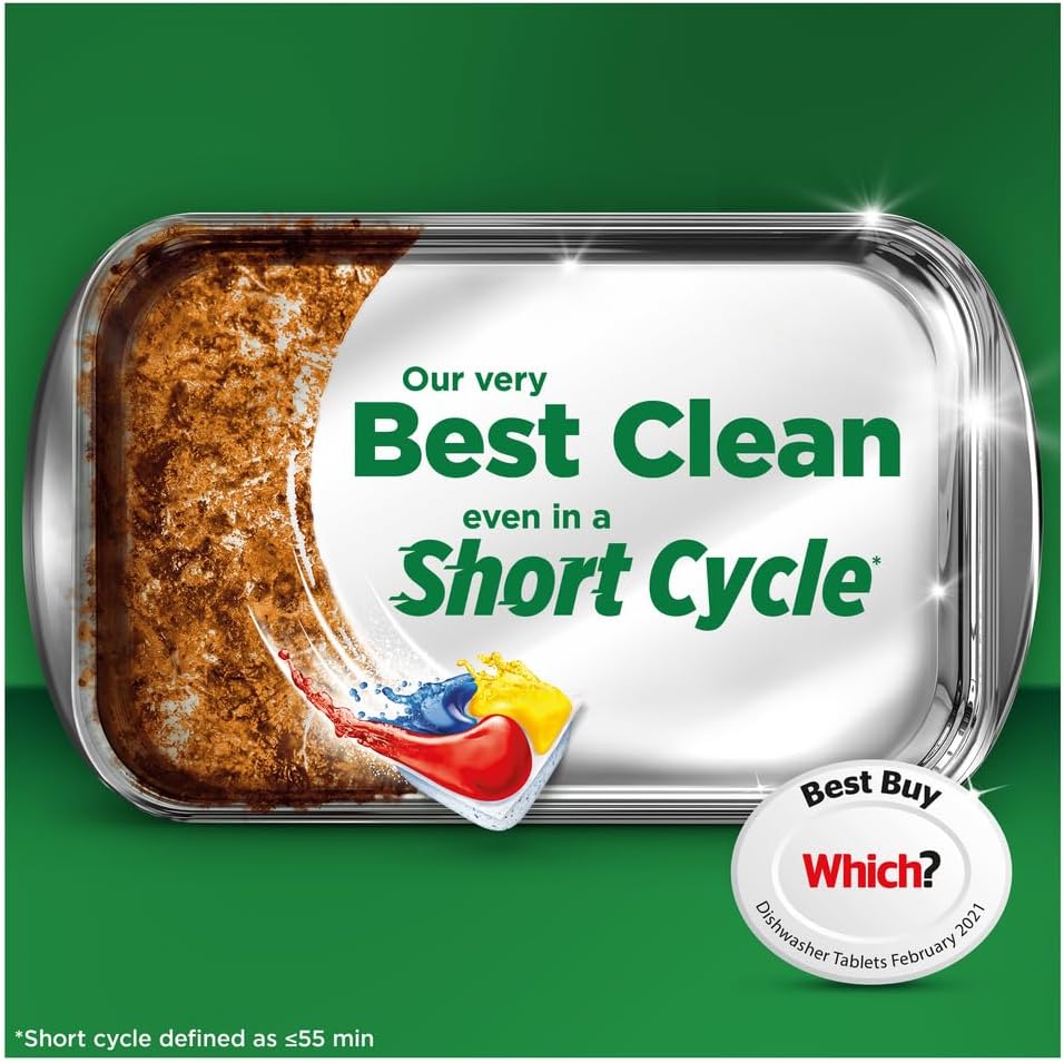 Fairy Platinum Plus Complete Dishwasher Tablets, 40 Tablets, Lemon, With Anti-Dull Technology 3