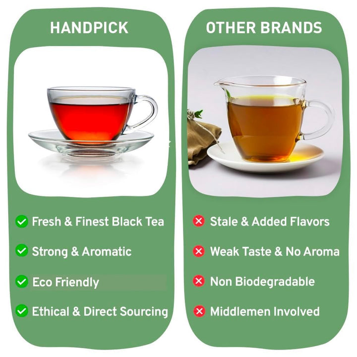 HANDPICK Earl Grey Black Tea Bags (100 Count) - 100% Pure Assam Tea with Bergamot Extract, Citrus Flavor, Brew Hot or Iced