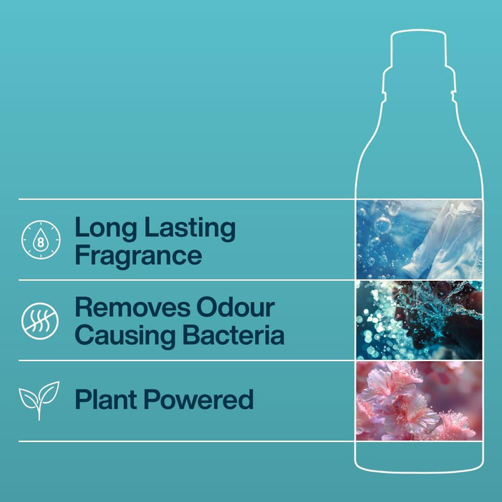 INEOS - Next-Gen Long Lasting Fabric Conditioner Sea Minerals + Wild Jasmine (1L)