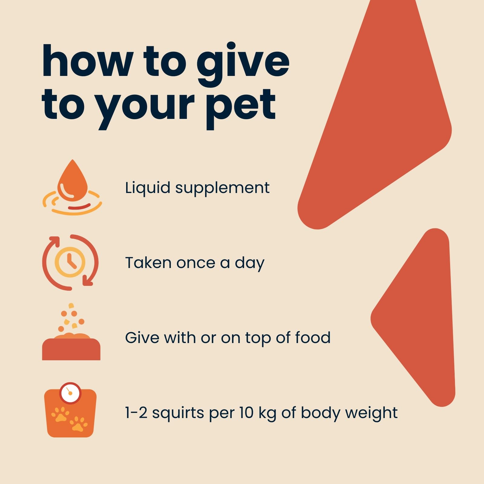 Seraquin Skin & Coat Care Liquid Supplement for Dogs - 95 ml | Promotes Glossy Fur 3