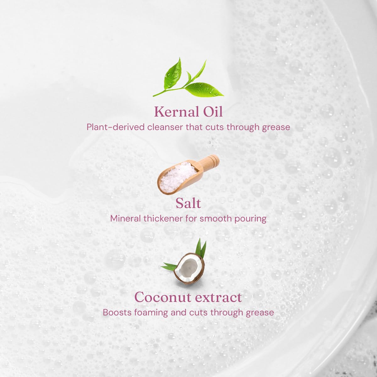 Miniml Eco Washing Up Liquid Refill - 1L Wild Rhubarb & Lemon | Plant-Powered, Skin Sensitive 5