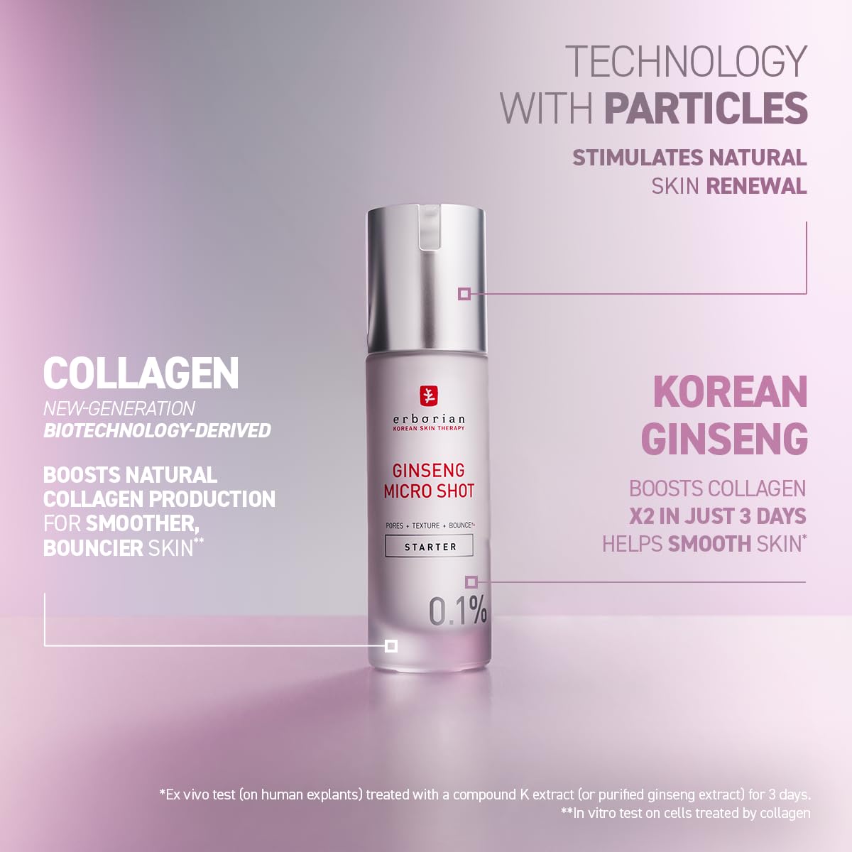 Erborian Ginseng Micro Shot Serum - Smoothening & Pore Treatment | 0.1% Concentration | 10 ml 5