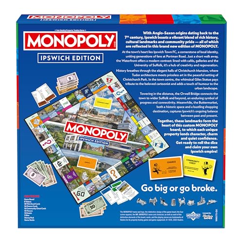 Winning Moves Ipswich Monopoly Board Game | Standard Edition | 2-6 Players | Ages 8+ 3