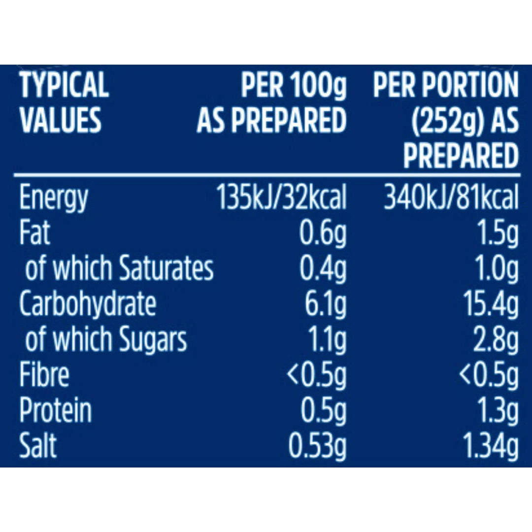 Batchelors Cup a Soup Beef & Tomato Instant Soup Sachets, 88 g Box (Pack of 4)