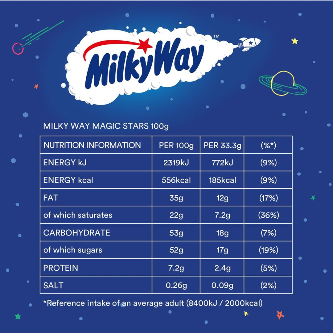 Milky Way Magic Stars Milk Chocolate Pouch (100g)
