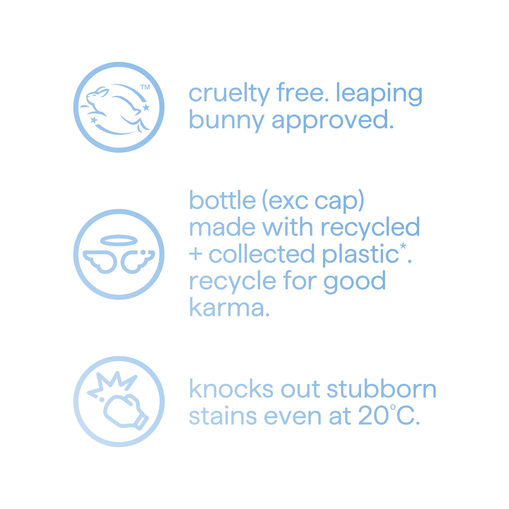 Method - Concentrated Laundry Detergent Liquid, Fresh Berry Scent, 990ml 3