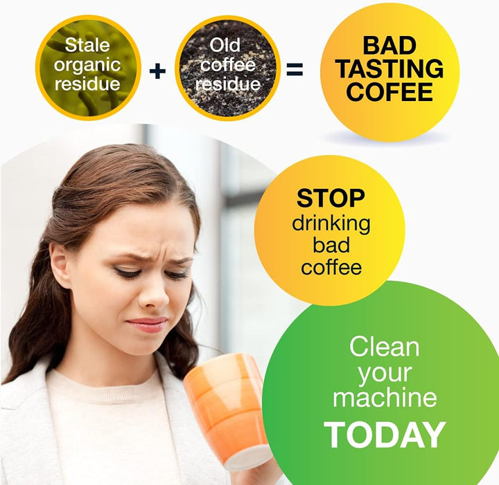 Caffenu - Nespresso Coffee Machine Cleaning Capsules Pack of 5 Cleaning Pods