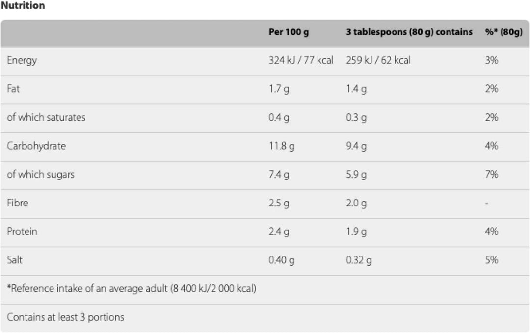 Green Giant - Original Sweetcorn 340g Tinned Corn with No Added Ingredients