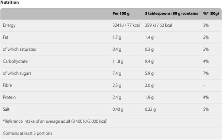 Green Giant - Original Sweetcorn 340g Tinned Corn with No Added Ingredients