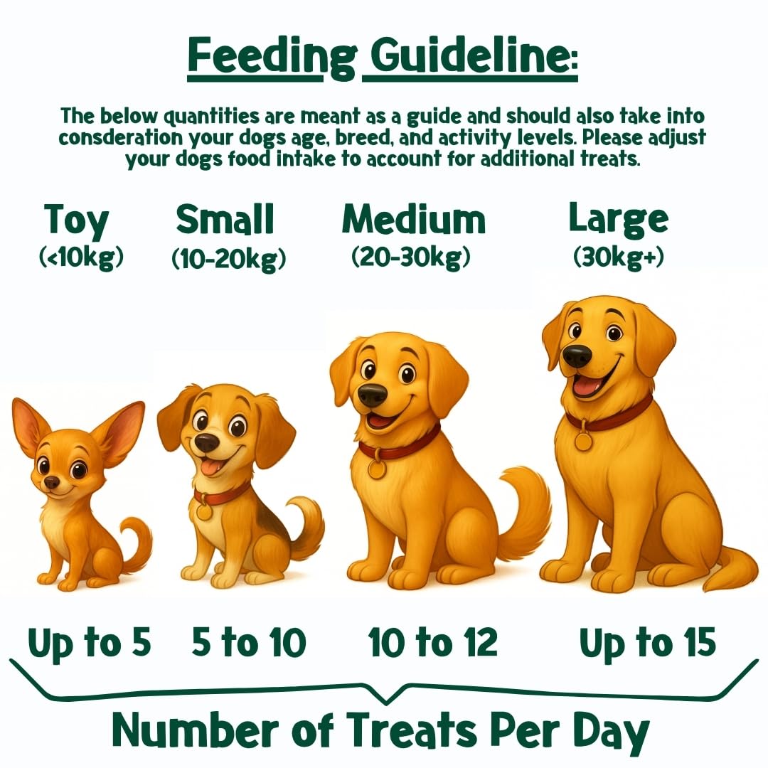 PARK LiFE Brush-Bix Dental Dog Treats Turkey & Pepper - Freshens Breath, Reduces Plaque & Tartar | 100g 4