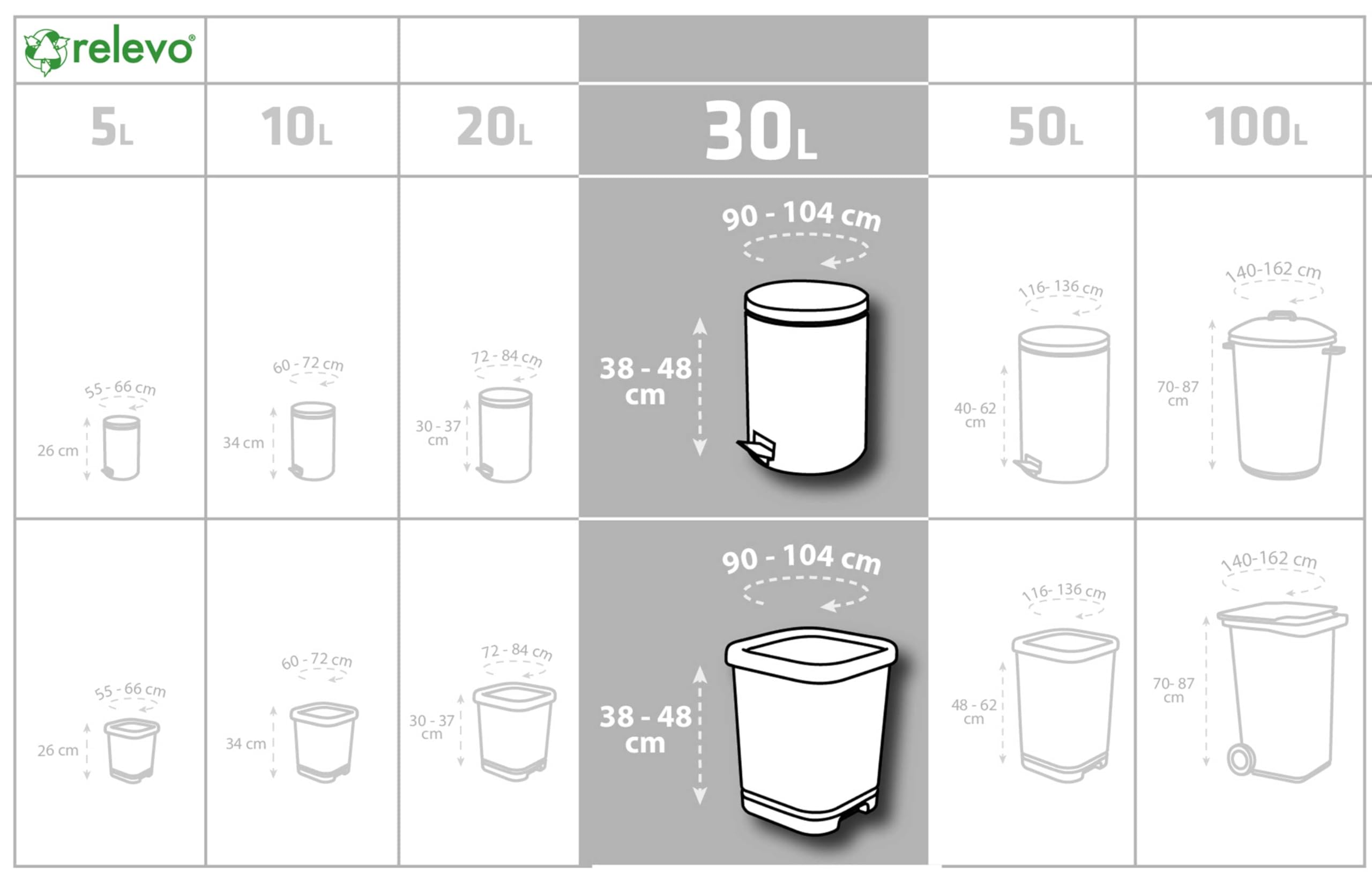Relevo 30 Litre Bin Bags – 100% Recycled Material, 90 Sacks (6 Rolls), 55 x 60 cm, 25 kg Strength