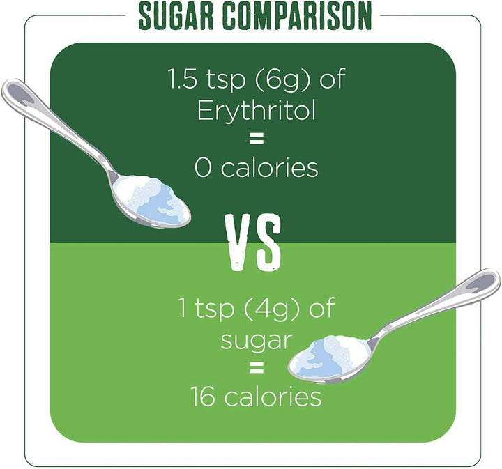Pure Via Erythritol 1kg – Zero Calorie, Keto & Vegan Sugar Alternative Powder