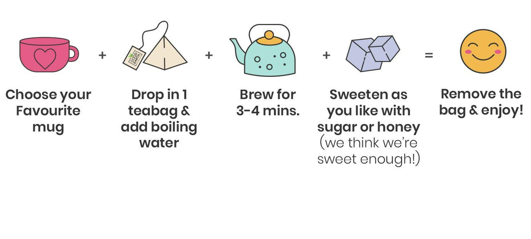Good Earth Ginger, Turmeric and Lemon Herbal Tea, 15 Biodegradable Tea Bags