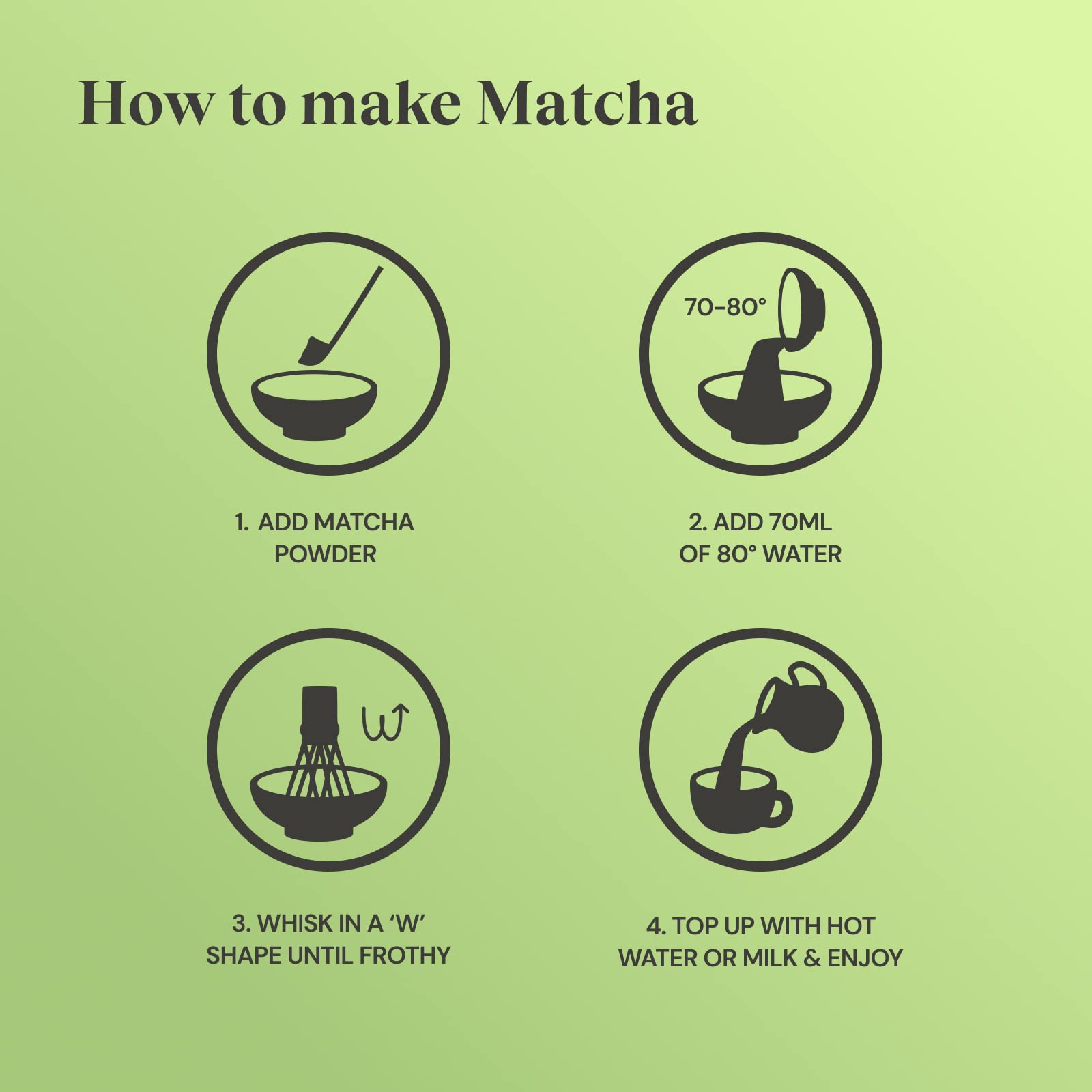 Twinings Organic Ceremonial Grade Matcha Green Tea Powder - 30g Tin | Energy & Mental Clarity 3