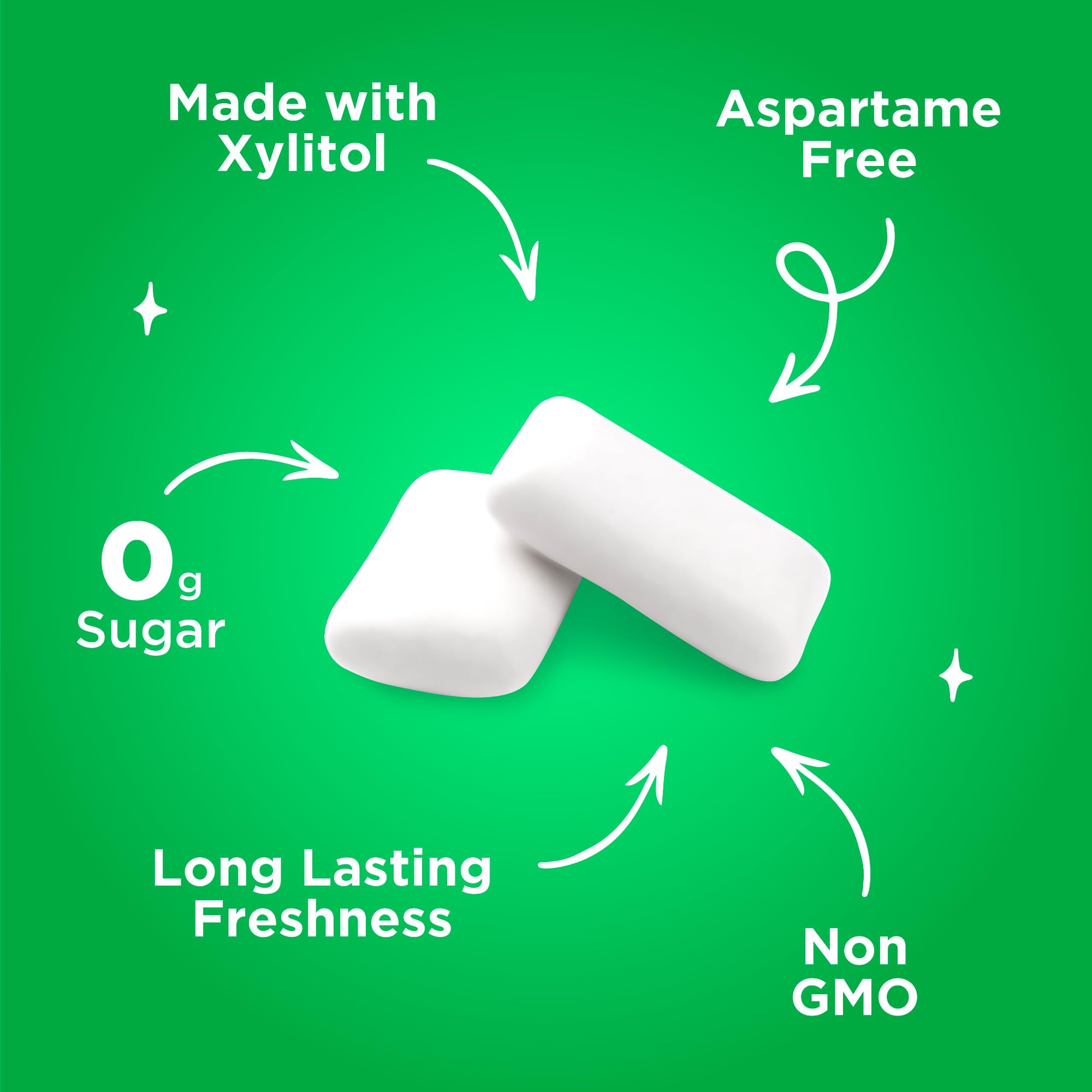 PUR - Spearmint Sugar-Free Chewing Gum (55 Pieces) 3