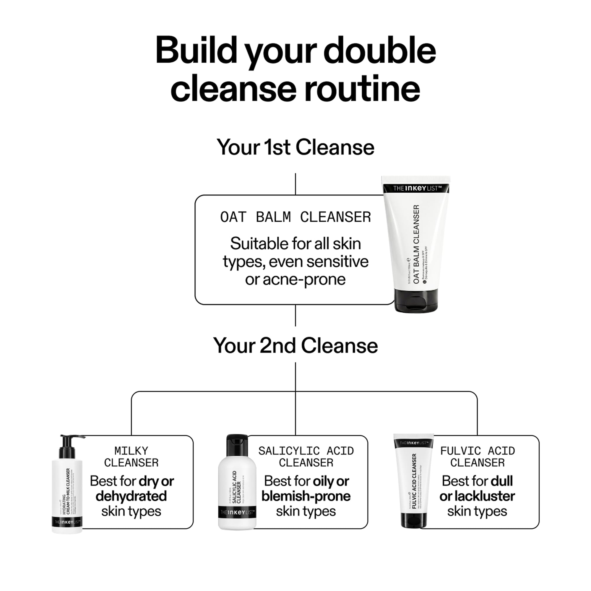 The INKEY List Oat Cleansing Balm - New & Improved Formula, Makeup & SPF Remover | 50 ml 8