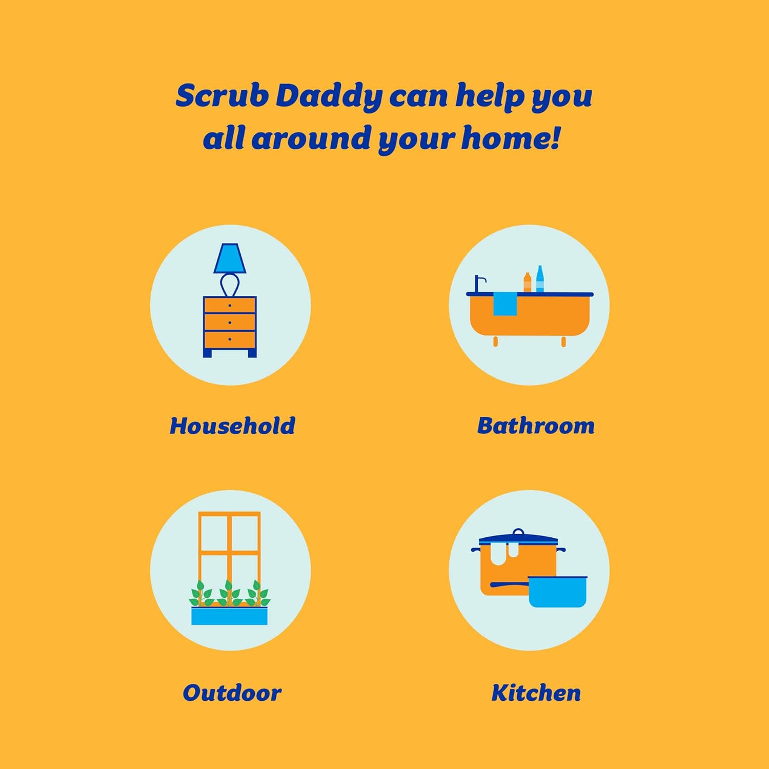 Scrub Daddy - SDSTGY FlexTexture Cleaning Sponge for Kitchen & Home 2