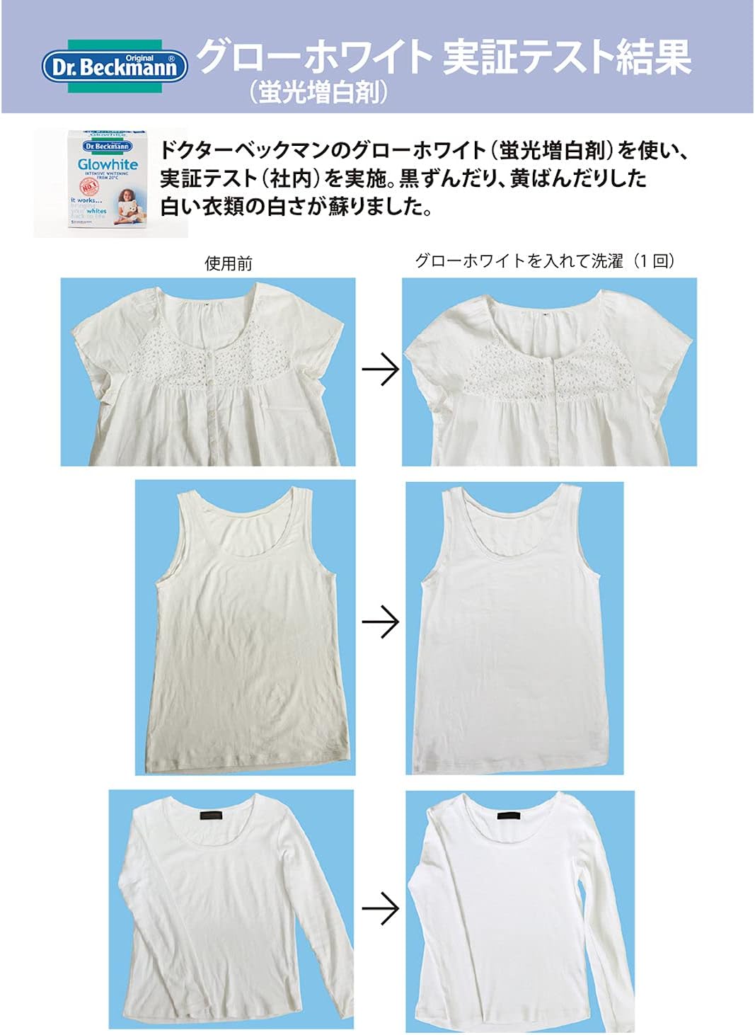 Dr. Beckmann - Glowhite Fabric Whitener for Whites 3