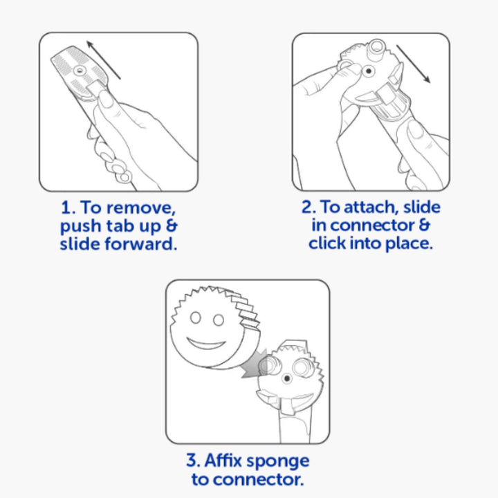 Scrub Daddy Dish Daddy Wand & Connector Head - Soap Dispensing Dish Brush with Replaceable Heads