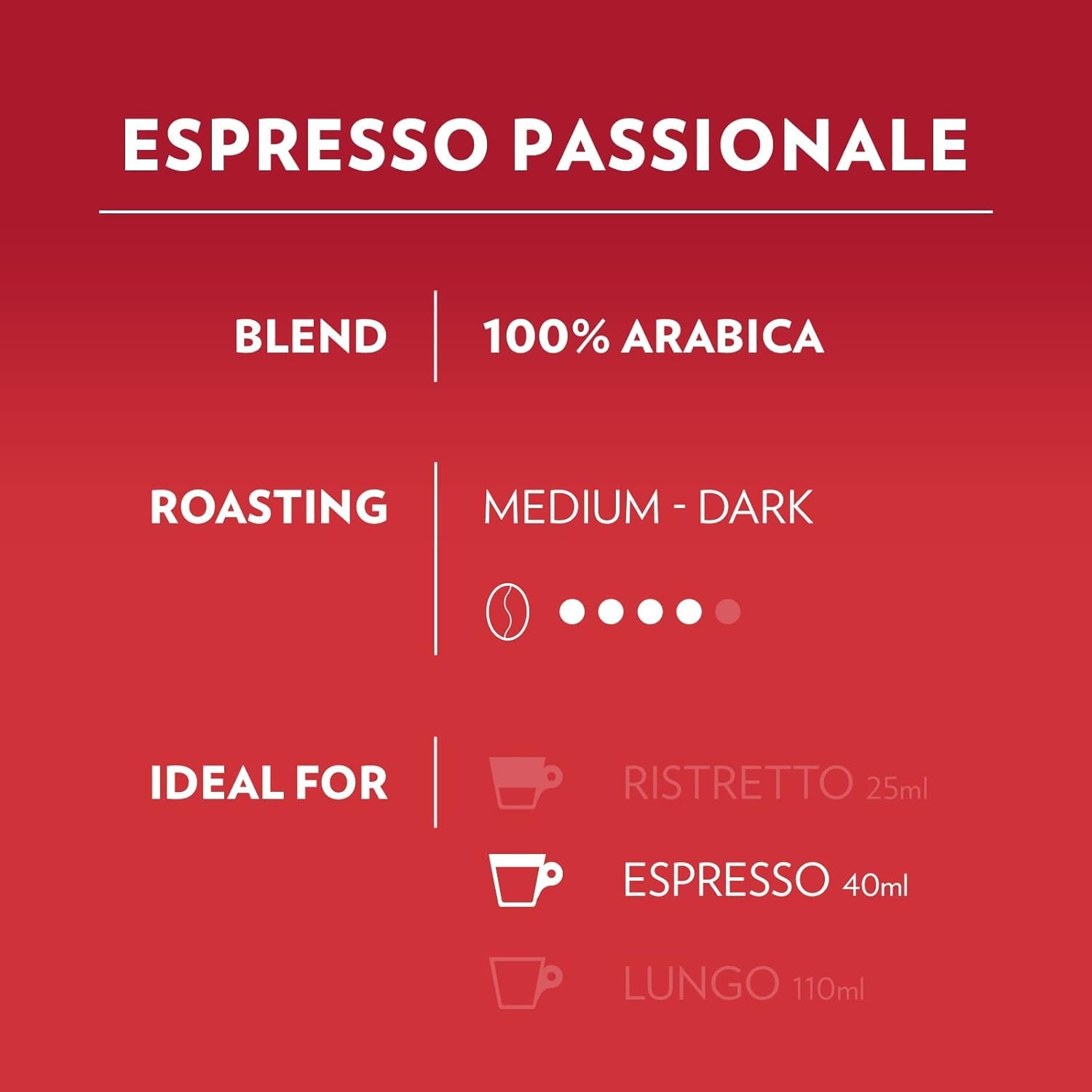 Lavazza A Modo Mio Espresso Passionale - 100% Arabica Coffee Capsules for Nespresso Original Machines 3