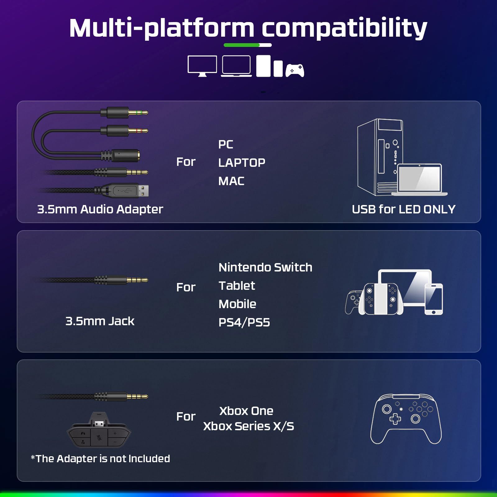 Fachixy FC-100 Gaming-Headset für PS4, PS5, PC, Xbox One, Switch – RGB-Beleuchtung, 50-mm-Treiber, Mikrofon mit Geräuschunterdrückung