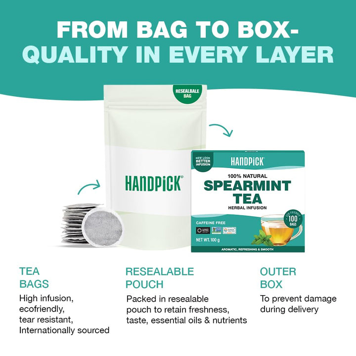 HANDPICK Spearmint Tea Bags (100 Count) Non-GMO, 100% Pure Spearmint Leaf, Tea Board of India Certified
