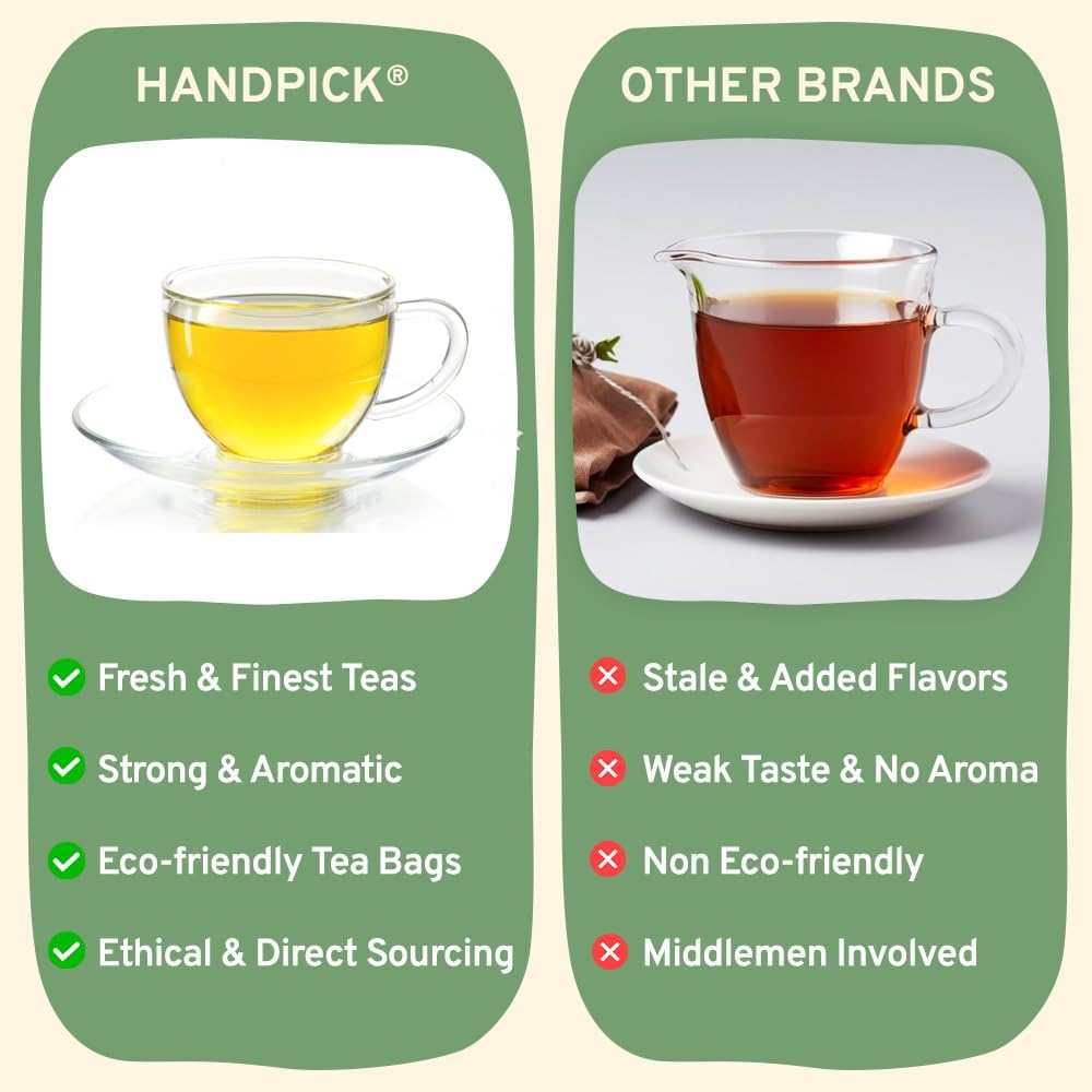 HANDPICK Tea Bags Sampler Assortment Variety Pack - 8 Flavors, 40 Tea Bags - Gift Box