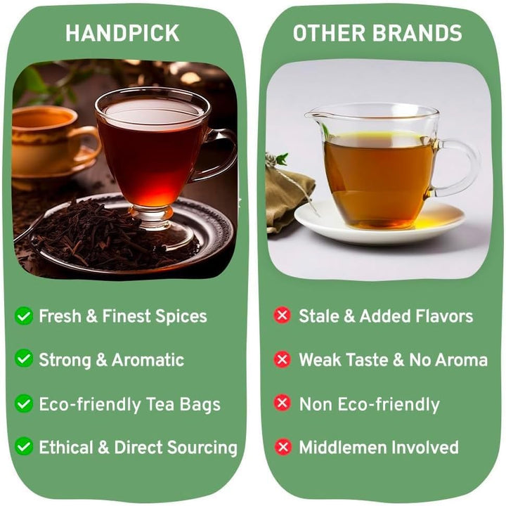 HANDPICK Masala Chai Tea Bags from India (100 Count) - Cinnamon, Black Pepper, Cloves & Cardamom - Eco-conscious Round Tea Bags