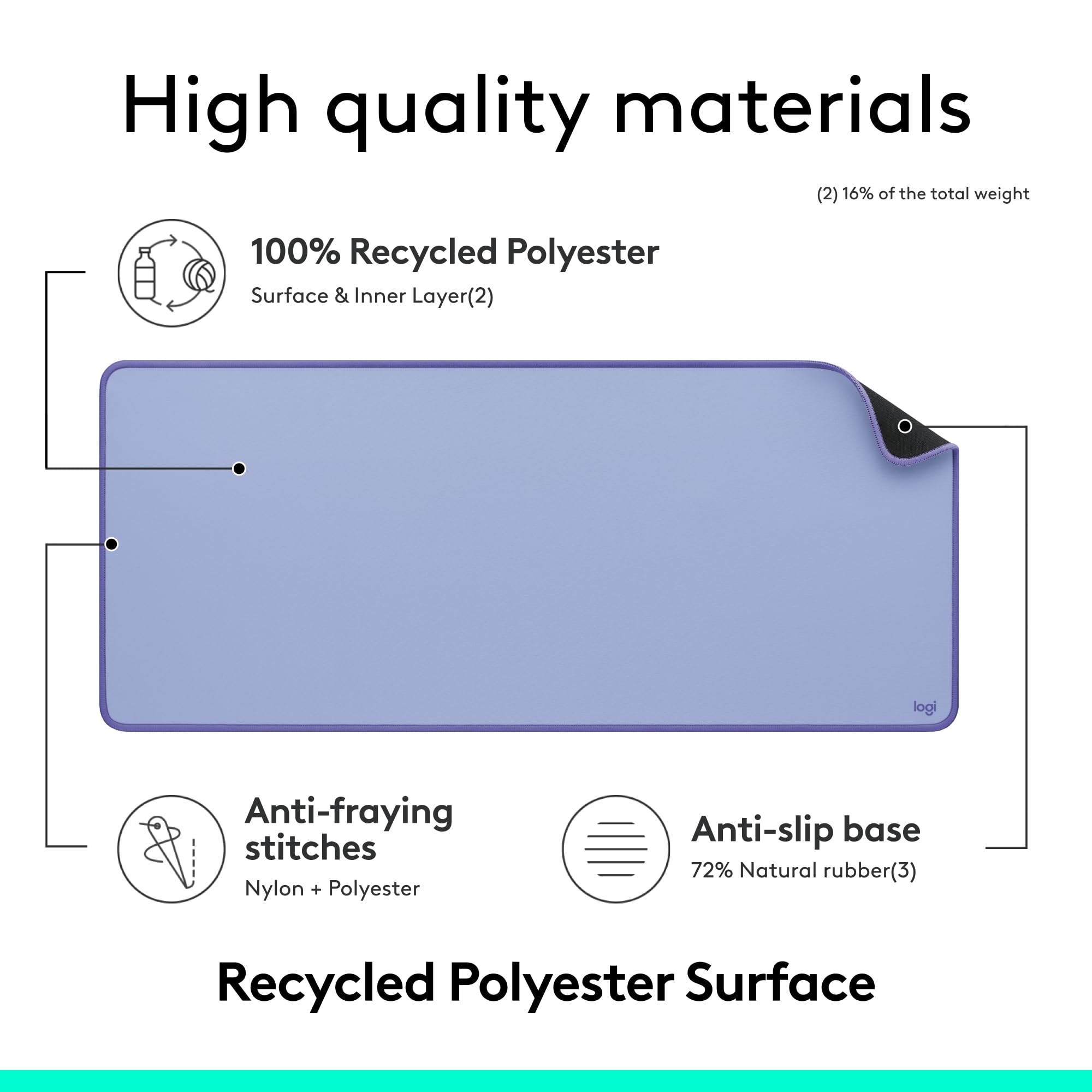 Logitech Studio Series Multifunctional Large Desk Pad - Spill-Resistant, Anti-Fray, Lilac | 70 x 30 cm 4