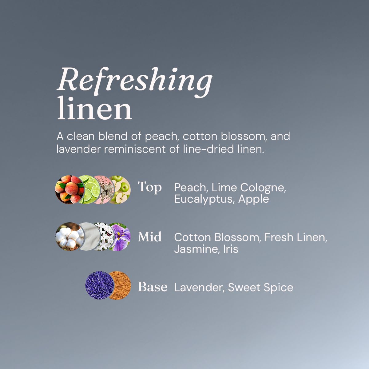 Miniml Eco Fabric Softener - Fresh Linen Scent, 1L | Plant Powered, Vegan & Cruelty Free 6