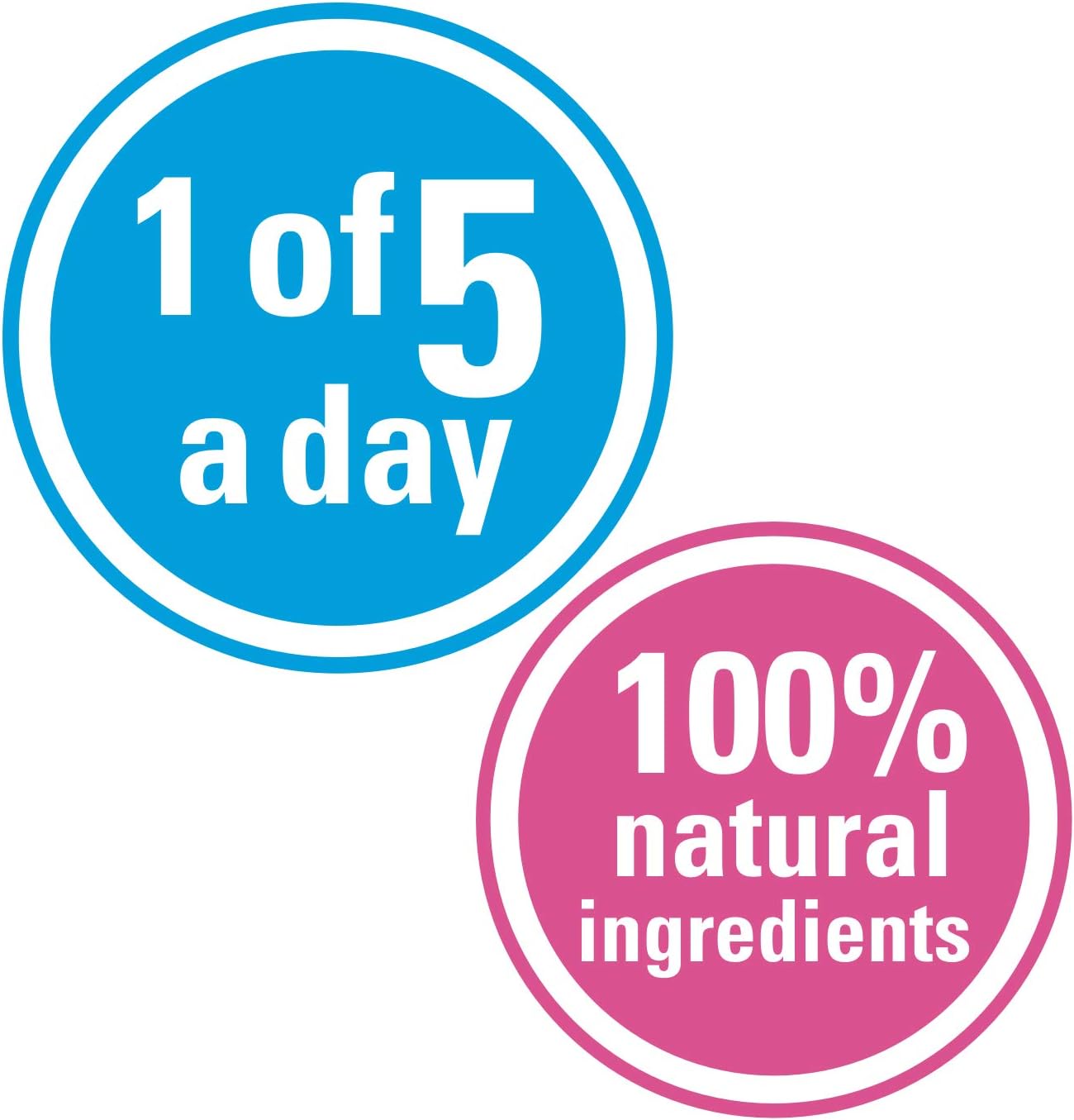 Green Giant - Original Sweetcorn 340g Tinned Corn with No Added Ingredients 6