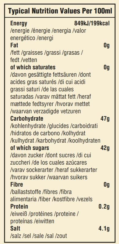 Eat Wholesome Sushi Rice Vinegar Seasoning, 500 ml