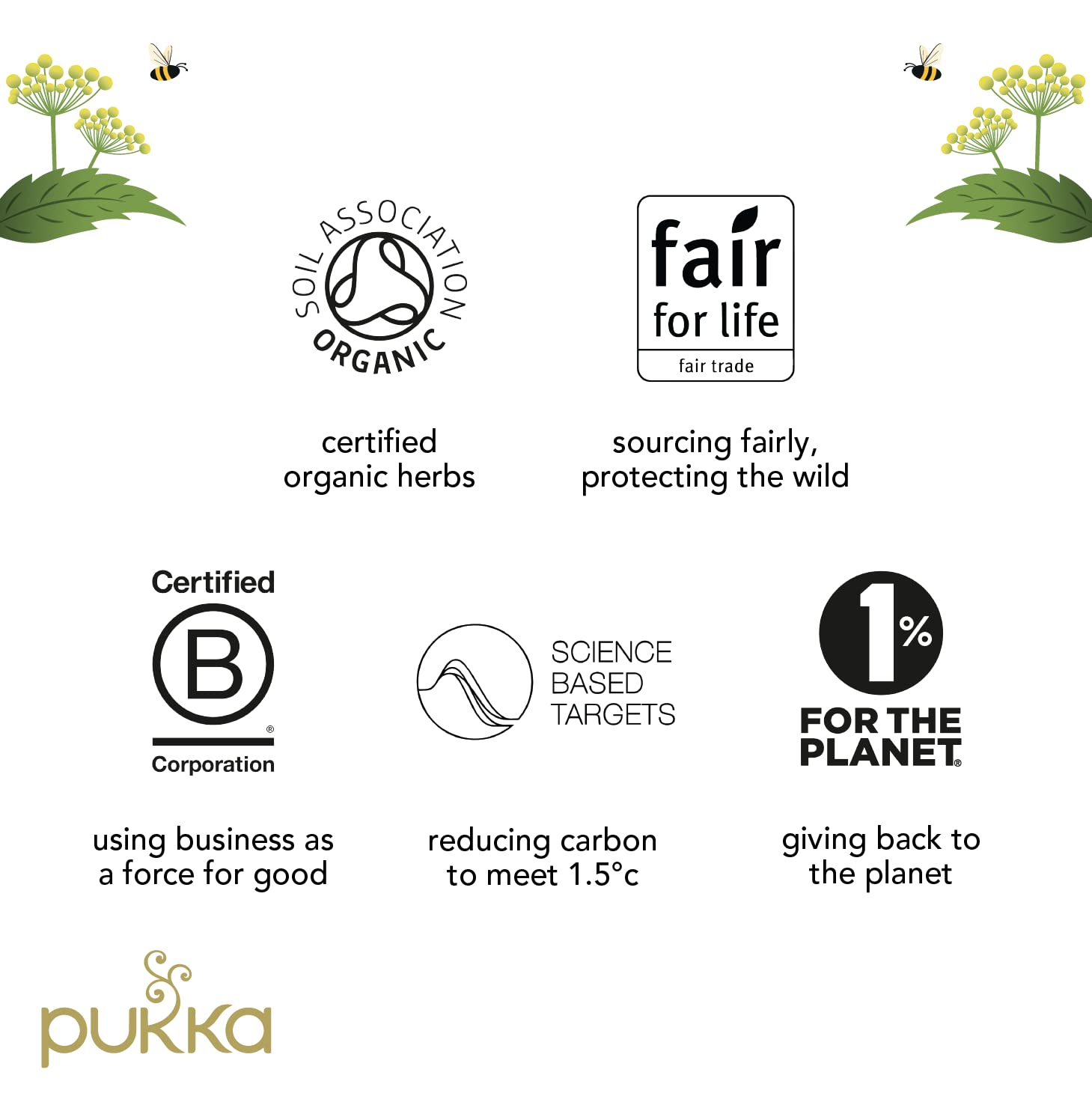 Pukka Herbs Peace Organic Herbal Tea - Promotes Relaxation | 20 Count (Pack of 4) | 30g 7