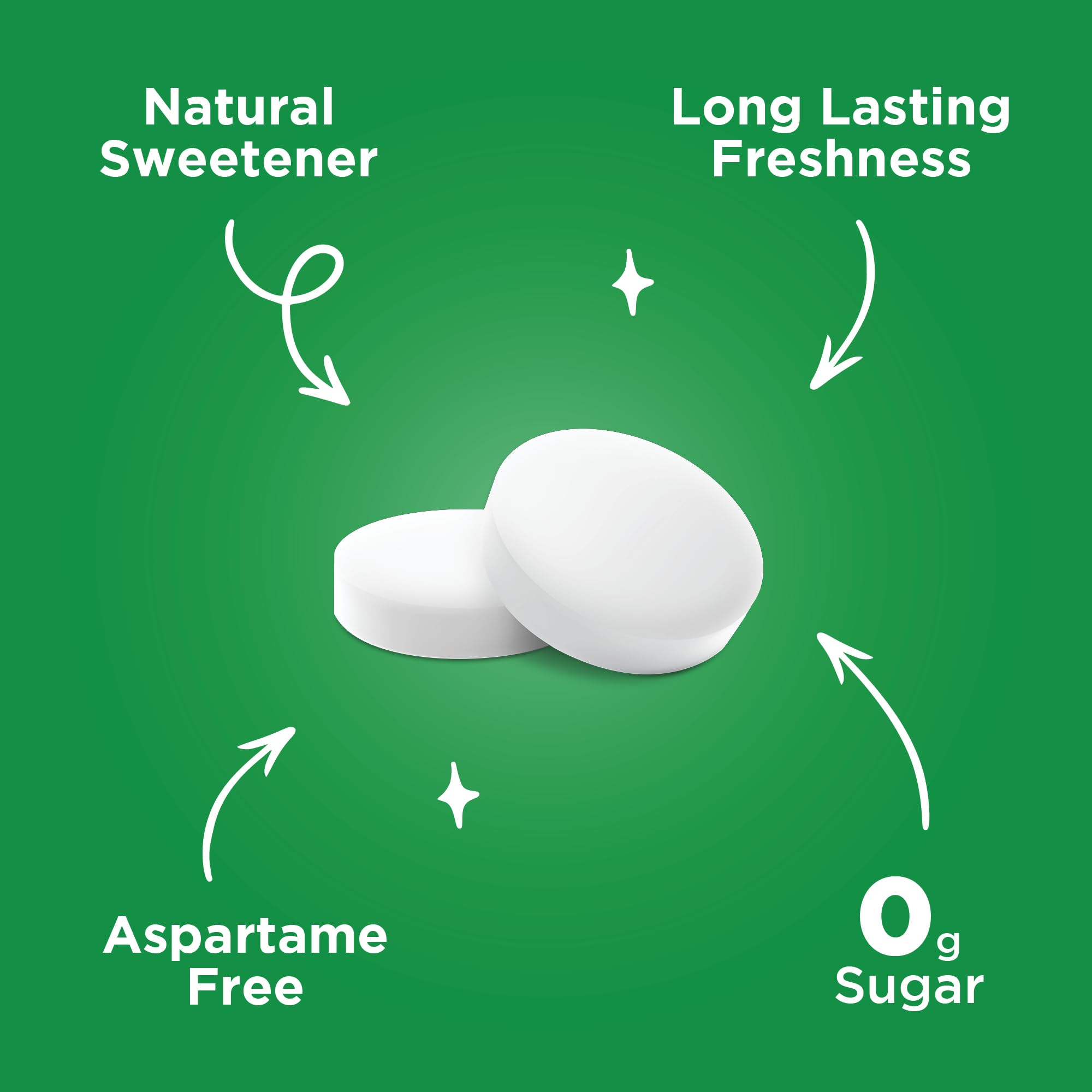 PUR - Spearmint Sugar-Free Mints (360g) 2