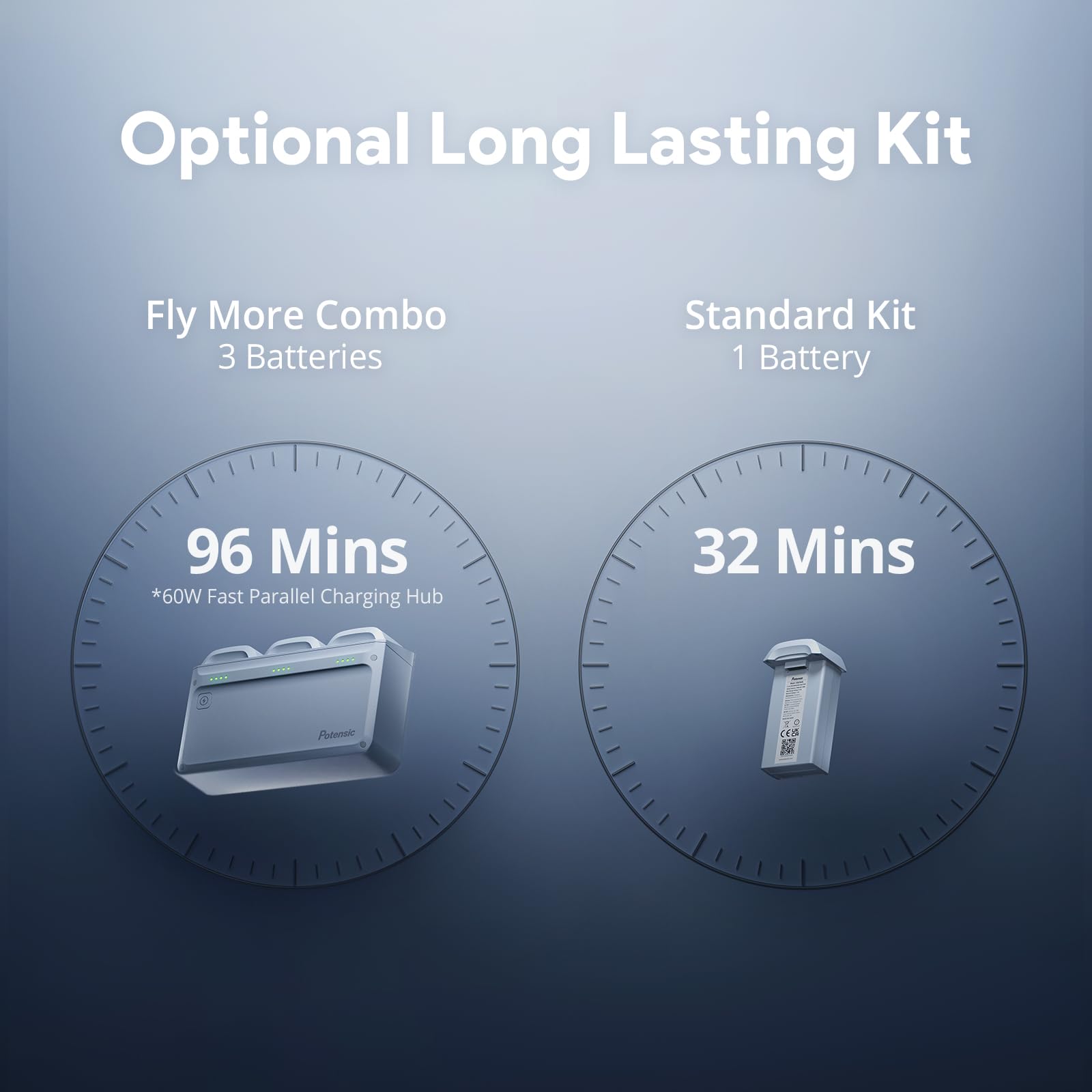 Potensic ATOM 2 Drone with 4K HDR Camera, 8K Photo, Under 249g - Fly More Combo 4