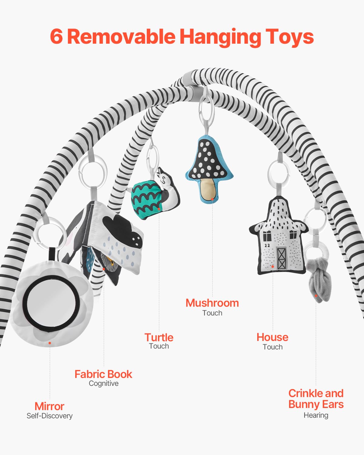 VEVOR Baby Play Gym Mat with 6 Detachable Sensory Toys, 41.7" x 41.7" Tummy Time Mat 12