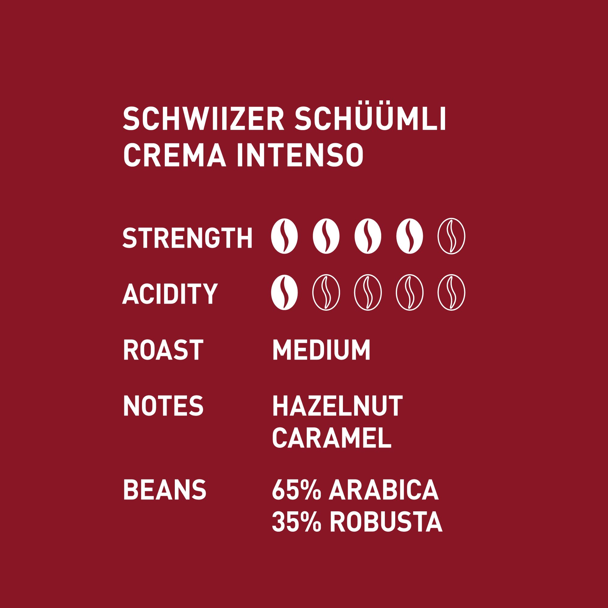 Schwiizer Schüümli Crema Intenso Whole Coffee Beans - Medium Roast, 65% Arabica, 35% Robusta, 1kg 3
