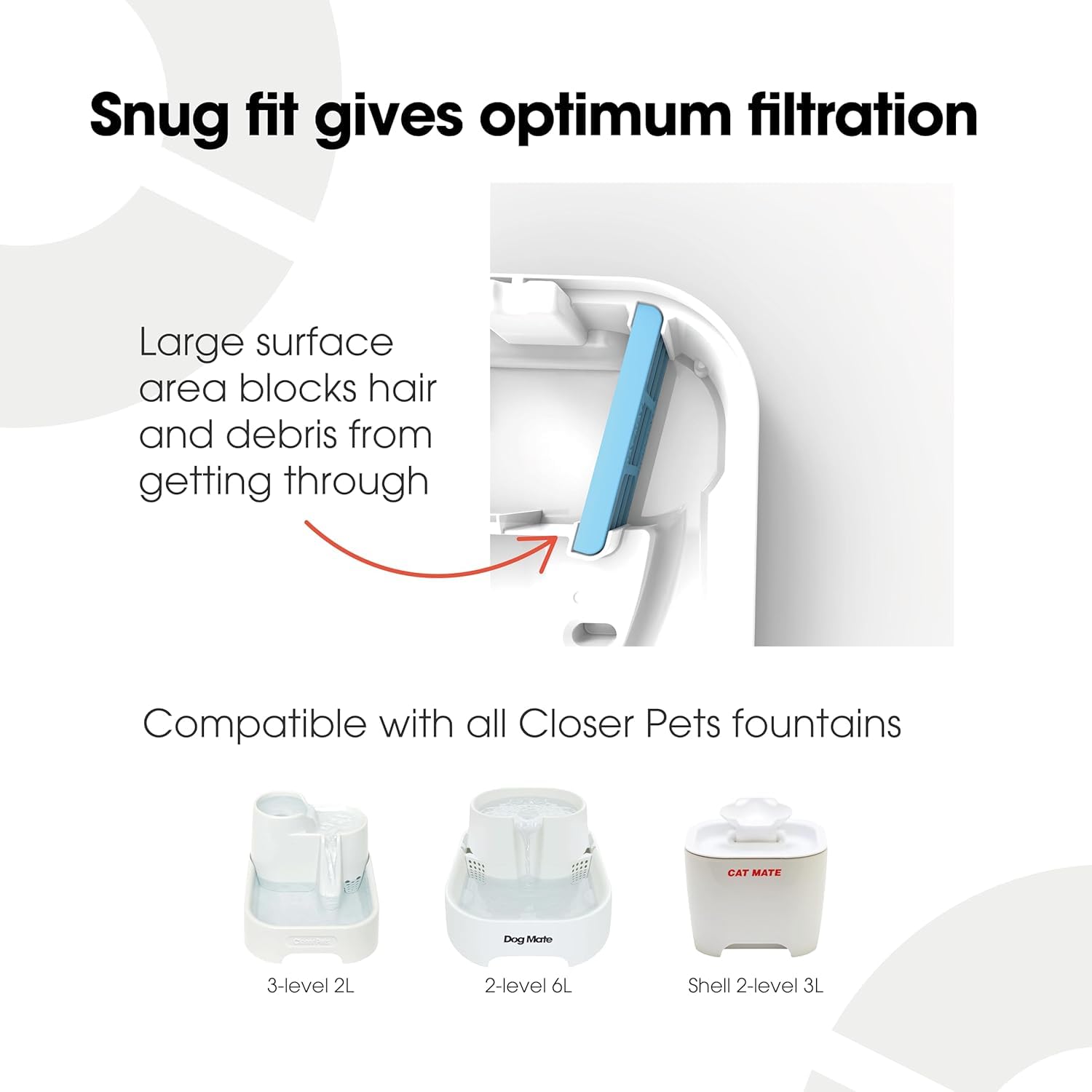 Cat Mate Genuine Filter Cartridges (389) - Pack of 6 | Polymer-Carbon Filtration | Soft Water Use 3